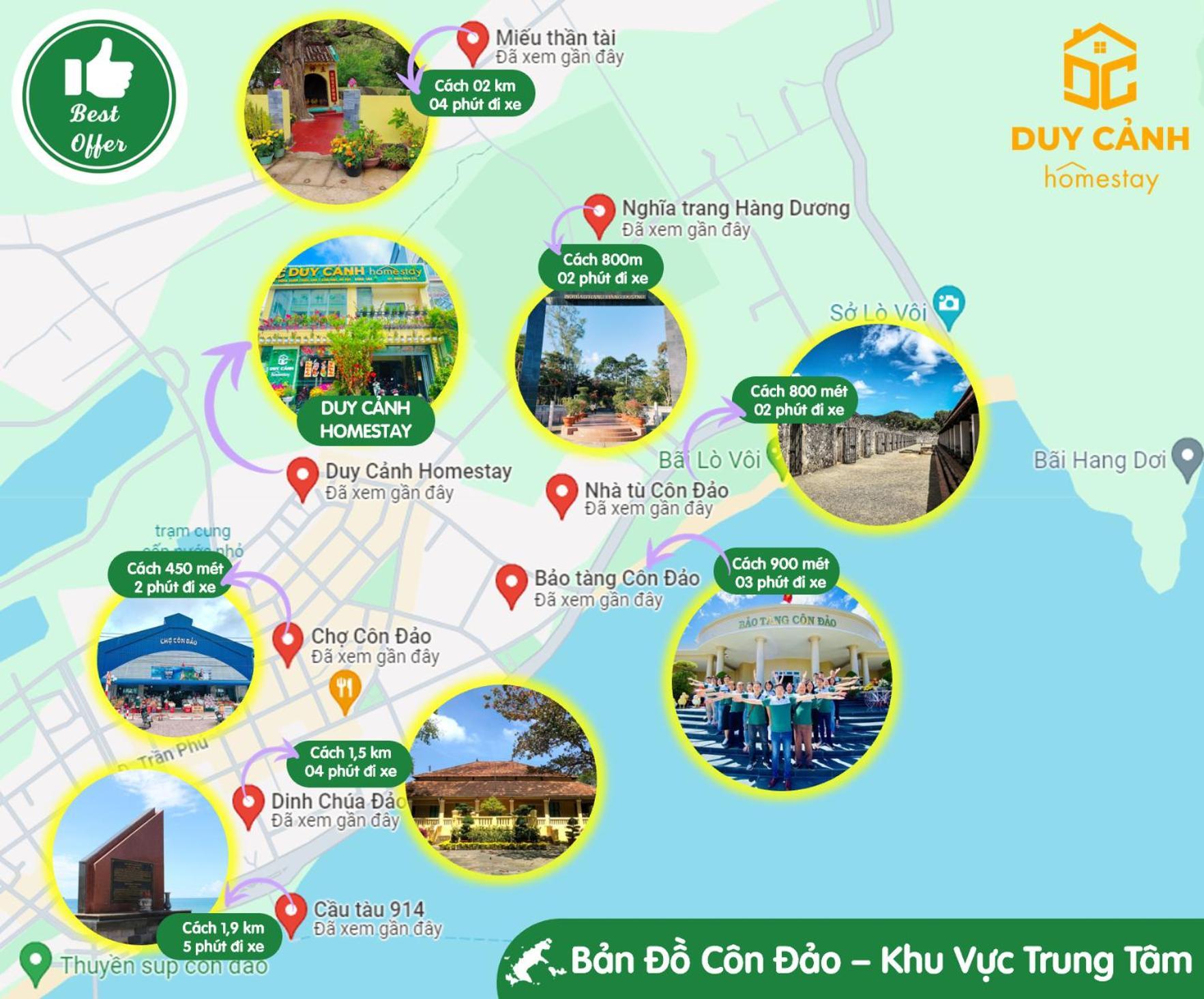 Duy Canh Homestay Chi Khu Co Ong Exteriör bild